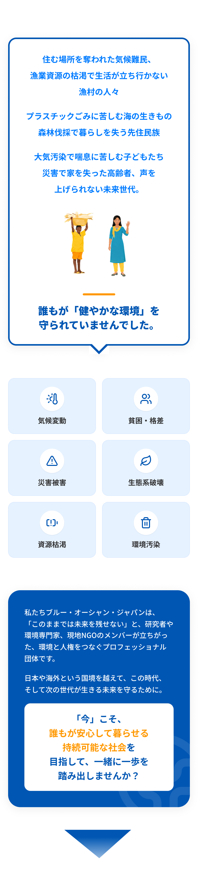 環境問題、実は身近な課題の数々