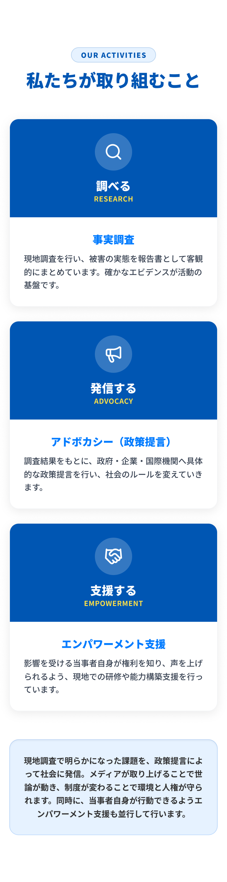 私たちが取り組むこと