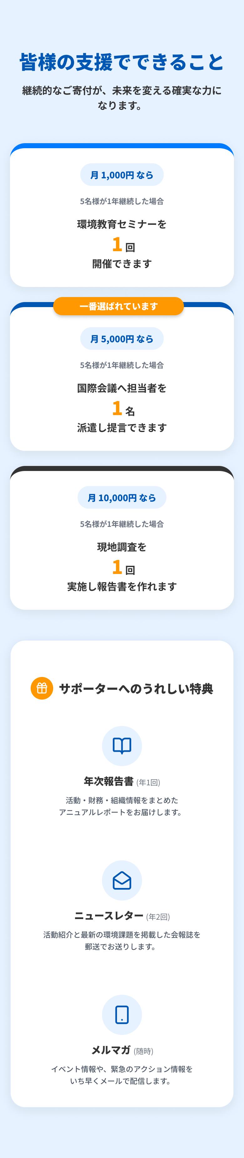 皆様の支援でできること